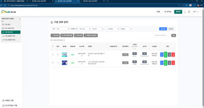 G-RISE 공유대학 운영 활동